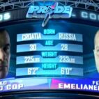 fedor vs cro cop 700