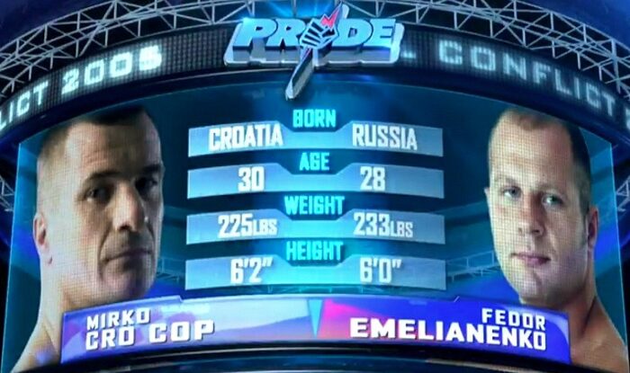 fedor vs cro cop 700